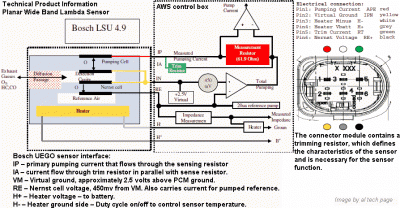 lsu4.9a.gif (44.96 КБ) 65537 просмотров Trimming Resistor of Planar Wide Band Lambda Sensor LSU4.9