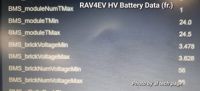 Дисбаланс напряжения ячеек